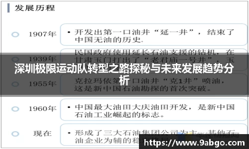 深圳极限运动队转型之路探秘与未来发展趋势分析