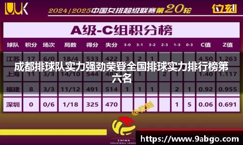 成都排球队实力强劲荣登全国排球实力排行榜第六名