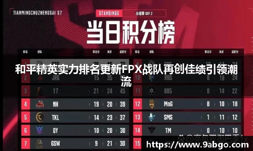和平精英实力排名更新FPX战队再创佳绩引领潮流
