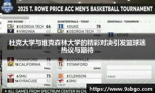 杜克大学与维克森林大学的精彩对决引发篮球迷热议与期待