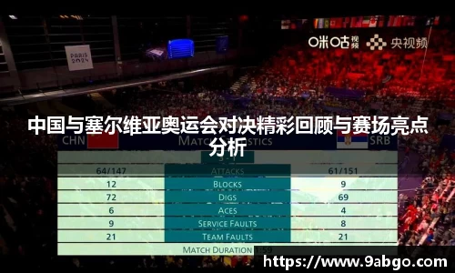 中国与塞尔维亚奥运会对决精彩回顾与赛场亮点分析